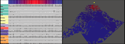 Urban Visualization: Legible Cities