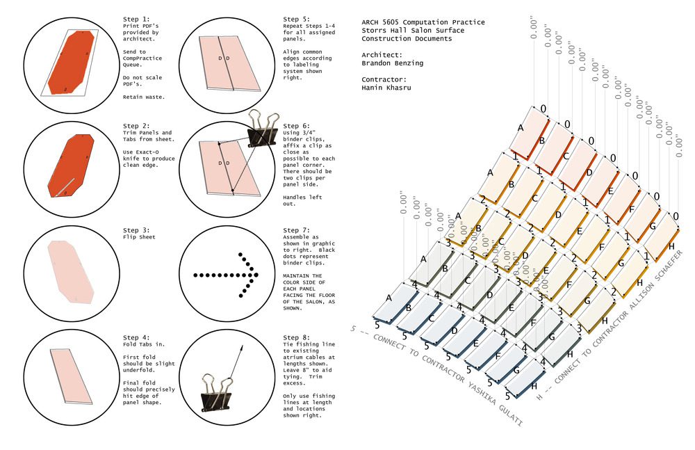 Computational Practice STORRStex